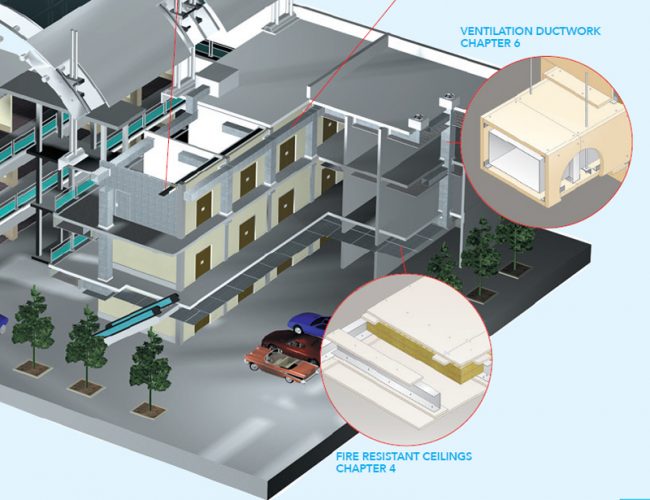 Promat SUPALUX Fire Protection Boards